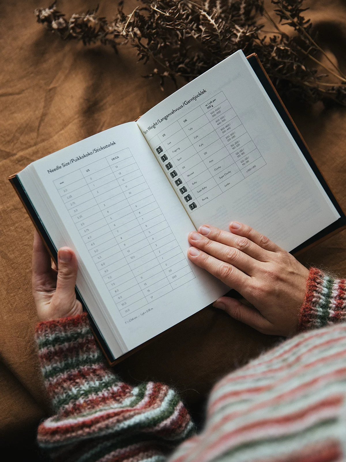 Laine Publishing Knitter's Year 2025 Calendar